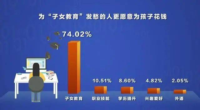 教育学者:“暑假最可怕”短视频的实质是贩卖焦虑(图2)