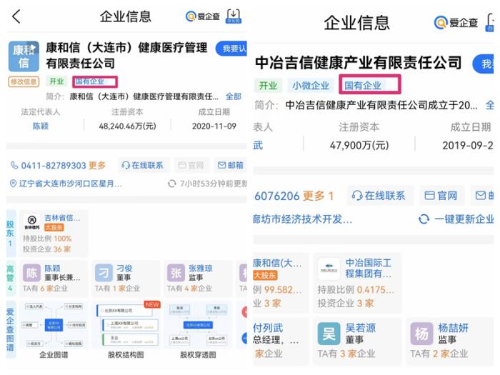 央企密集“打假”引发关注康和信股权变更存疑点(图2)