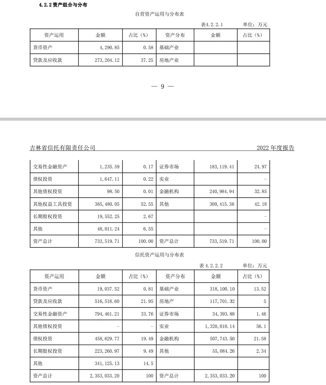 央企密集“打假”引发关注康和信股权变更存疑点(图7)