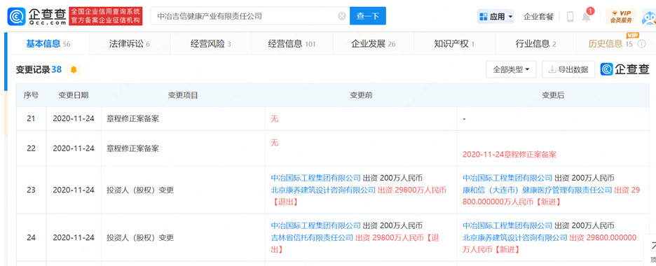 央企密集“打假”引发关注康和信股权变更存疑点(图10)