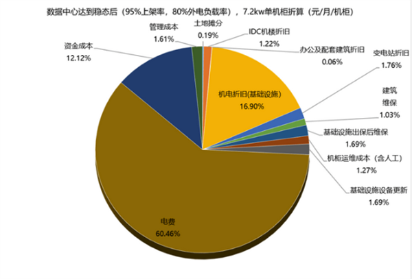 科技互联网越发展，巨头们的嘴反而越渴了(图3)