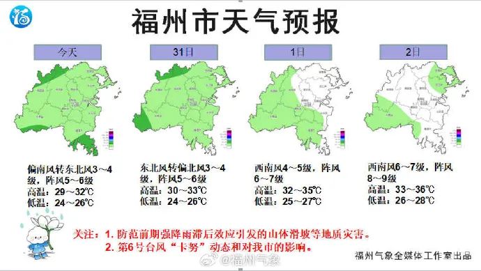 最大可达超强台风！“卡努”来势汹汹！福州将……(图4)