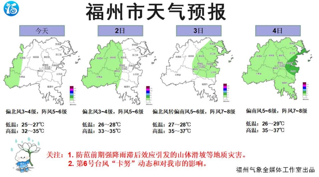 台风“卡努”送来37℃高温？福州吹起了“空调外机”(图4)