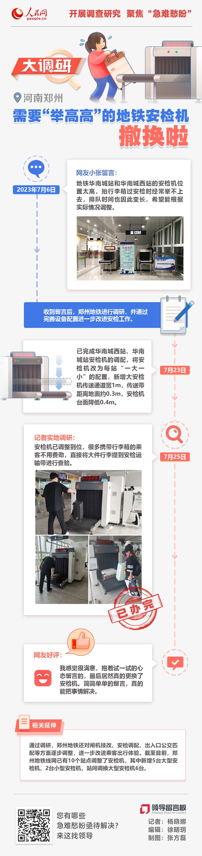 建言|地铁安检过包通道过高盼降低高度(图4)