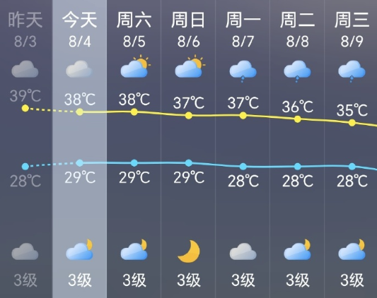 最新！台风“卡努”转向！福州或现风暴潮！(图9)