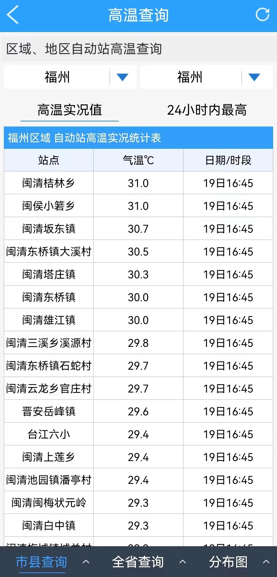 已确认！福州明天终止！这些地方需警惕……(图7)