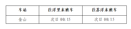 蔡依林福州演唱会即将开唱 福州地铁2号线5号线延长运营服务时间(图6)