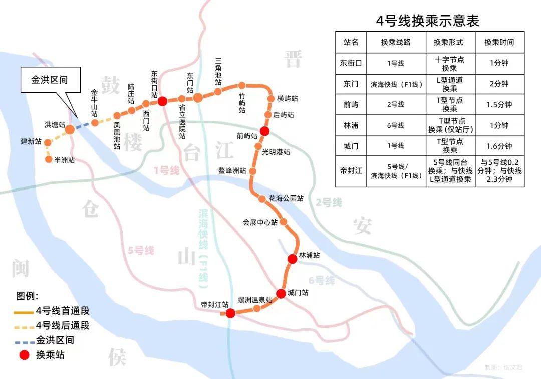 8月27日，福州地铁双线开通载客运营(图3)