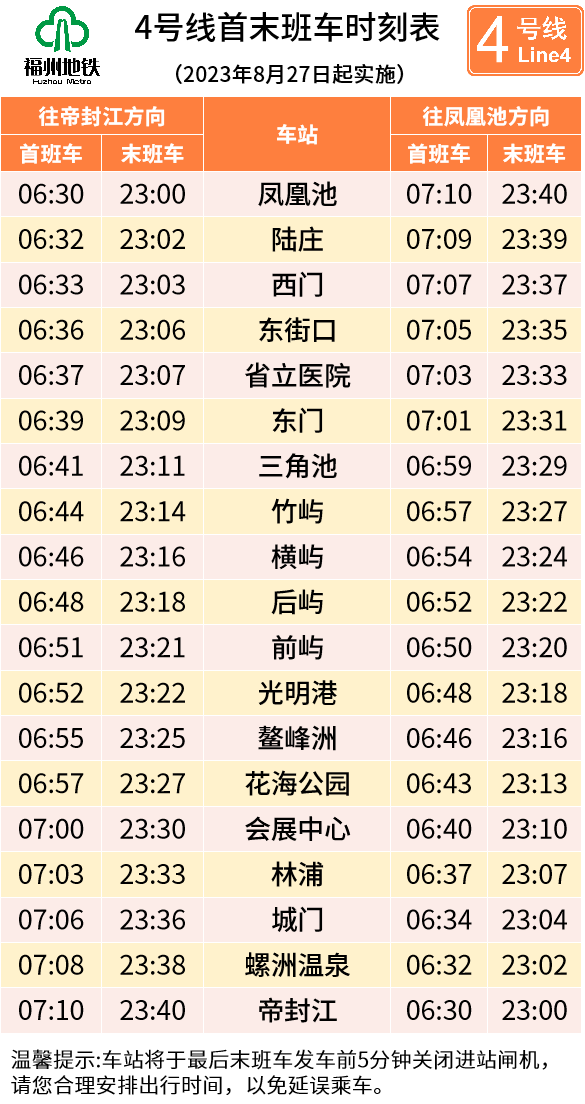 8月27日，福州地铁双线开通载客运营(图6)