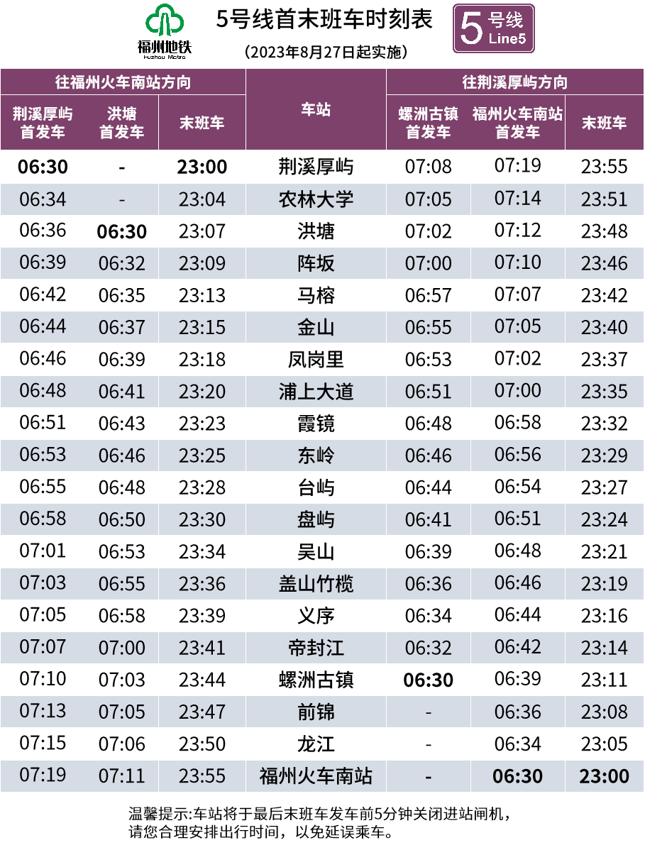 8月27日，福州地铁双线开通载客运营(图7)