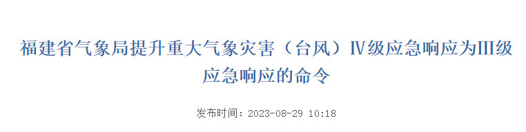 最新！超强台风“苏拉”已开始影响福州！开学日……(图2)