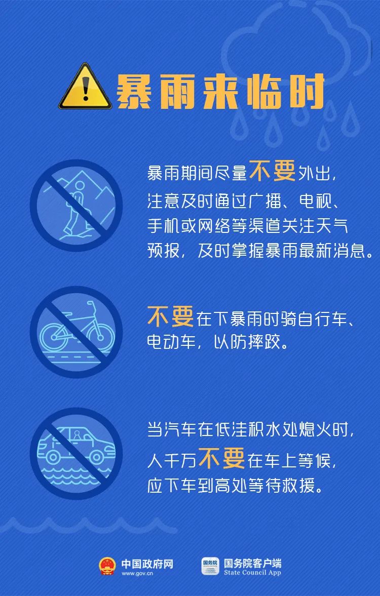 福州或迎特大暴雨！70条预警生效中！“海葵”前身是“龙王”(图6)