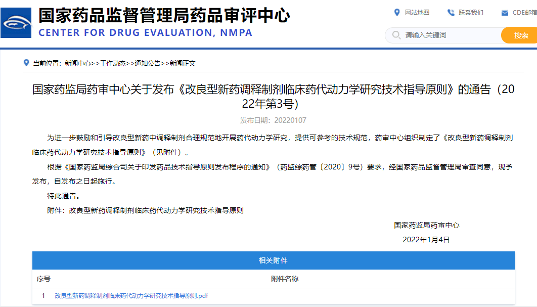 国家药监局:鼓励改良型新药创新发展强调明显临床优势(图2)