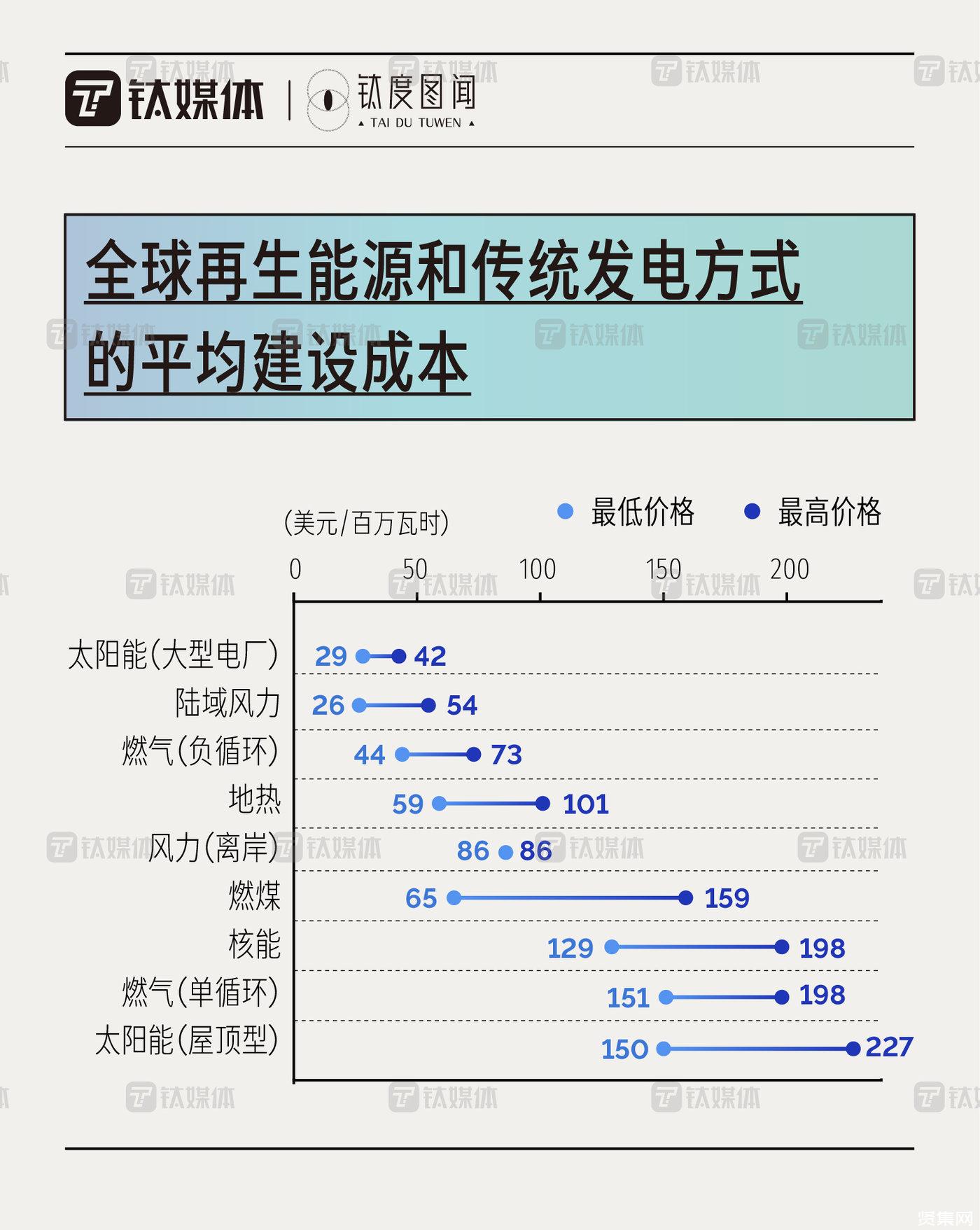 2023年国际能源变革论坛在江苏苏州开幕(图1)