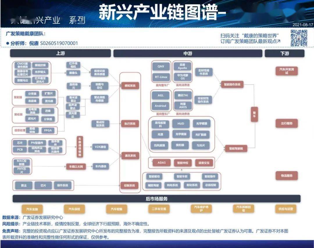 2023世界显示产业大会:加速新兴显示技术产业化进程