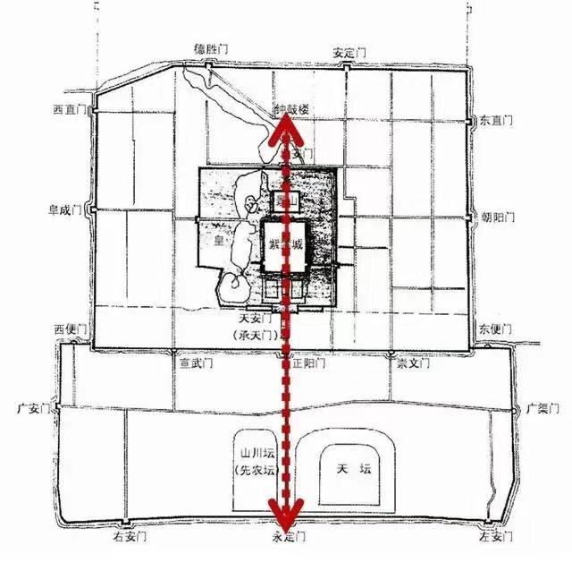 历史文化是城市的灵魂，要像爱惜自己的生命(图1)