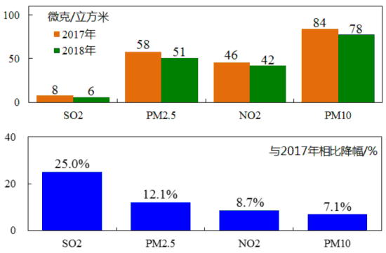 人民银行:二季度末金融业机构总资产449.21万亿元(图1)