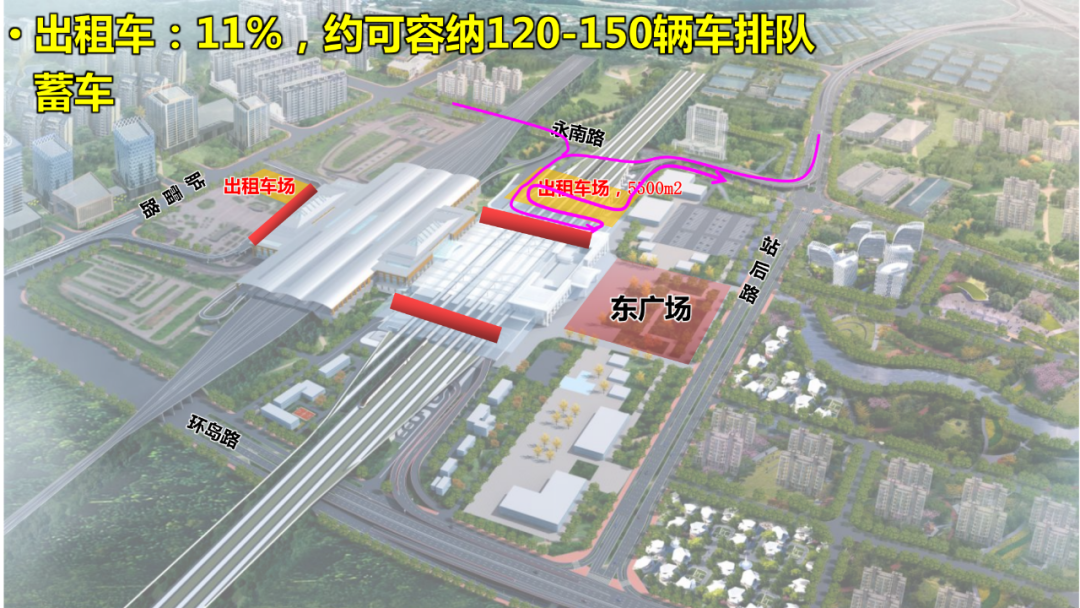 福州火车南站即将实现地铁免安检！汽车南站停运时间……(图5)