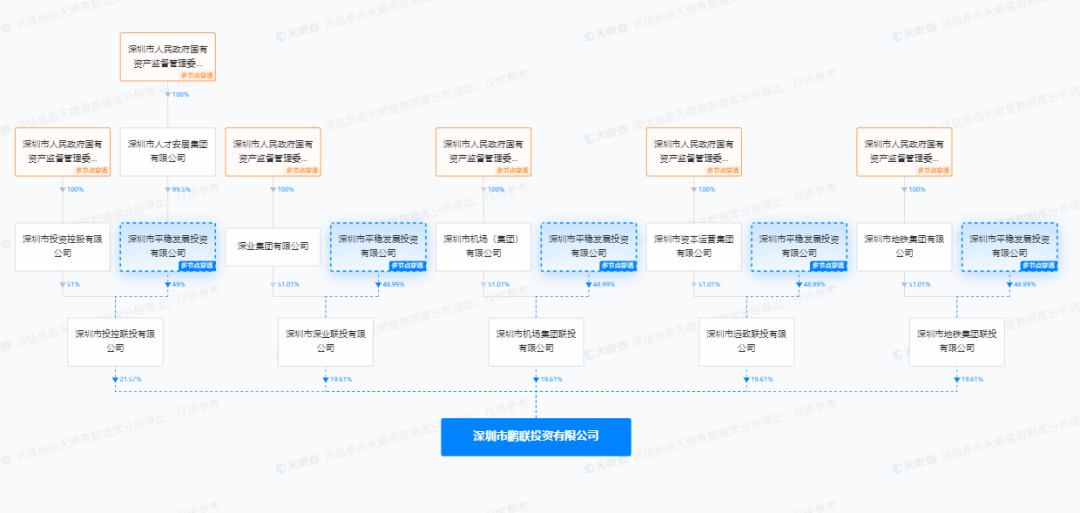 许家印的恒大人寿被整体接盘监管部门实施风险处置(图4)