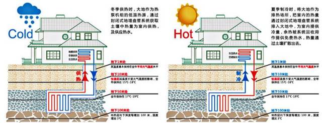 2023年世界地热大会在京开幕中国首次承办国际盛会