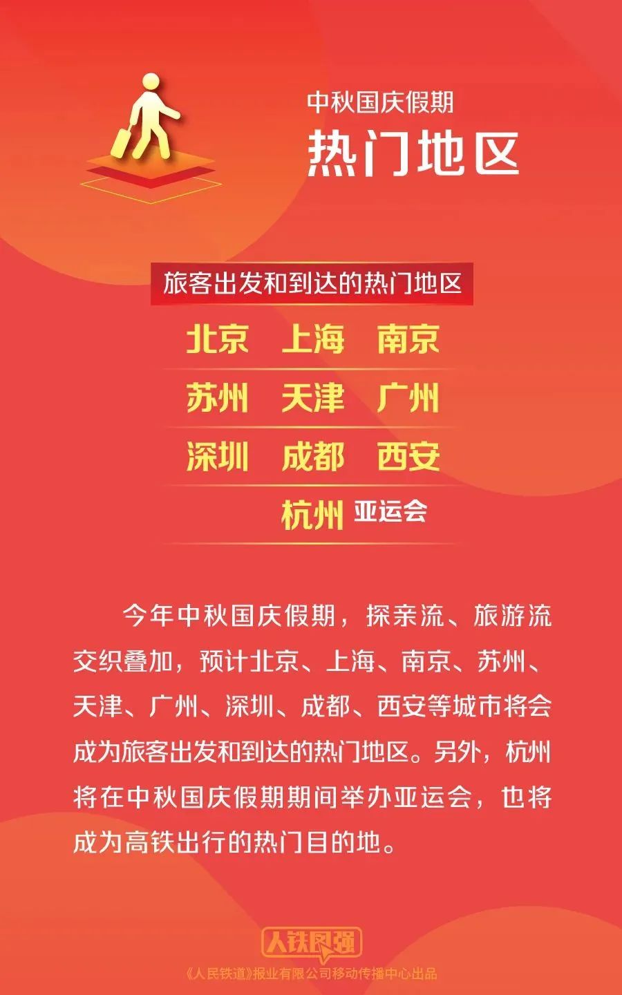 注意！今日16:00开抢国庆黄金周首日车票！快定闹铃(图4)