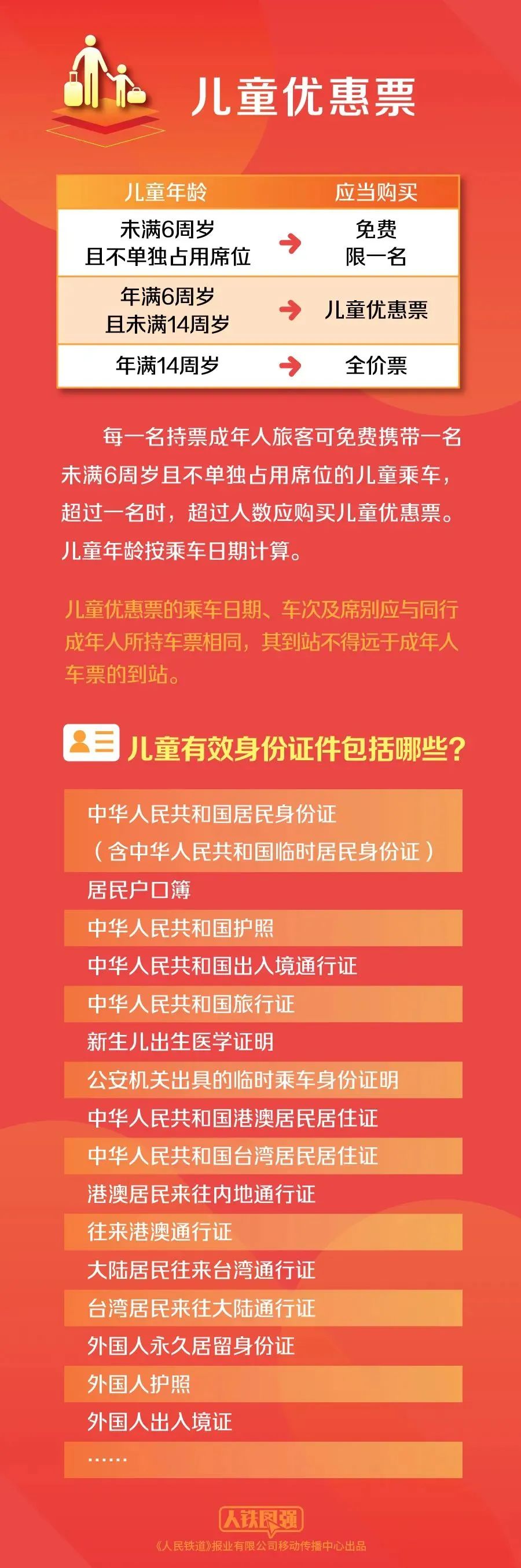 注意！今日16:00开抢国庆黄金周首日车票！快定闹铃(图7)