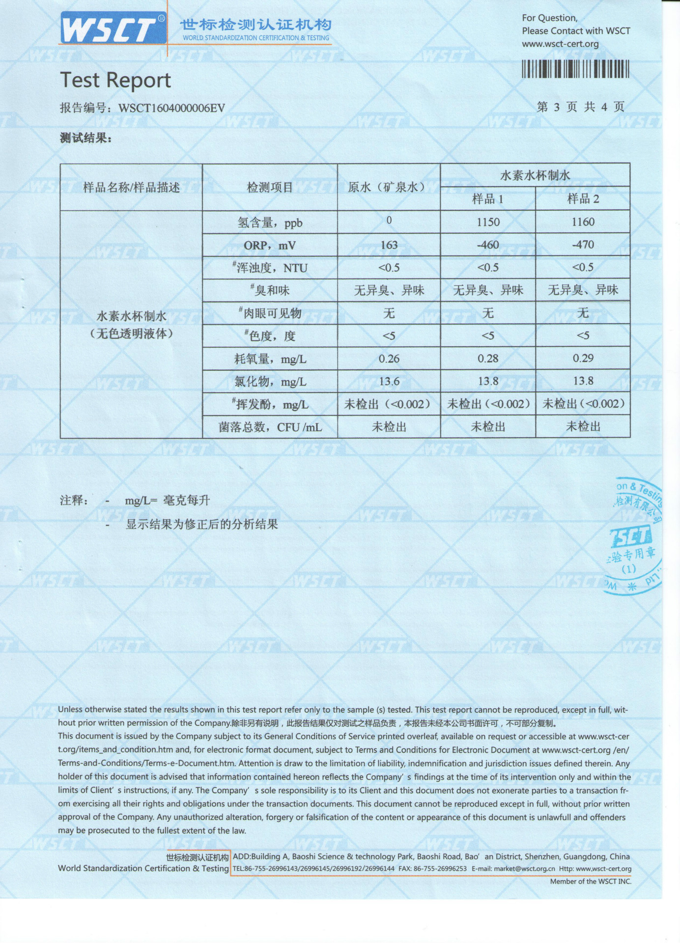 2023全球能源转型高层论坛发布绿氢产能接近副产氢(图2)