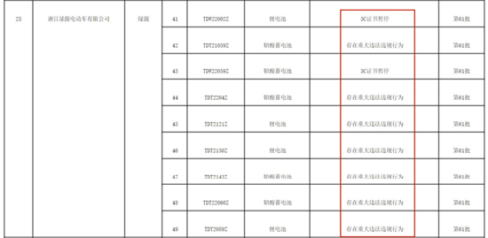 中国电动车创始者绿源：续航焦虑才是刚性需求(图4)