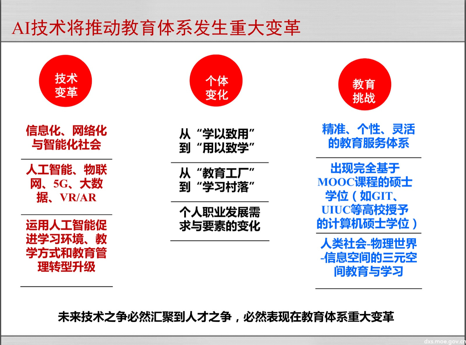 智能时代的“蒸汽机”工作室(图1)