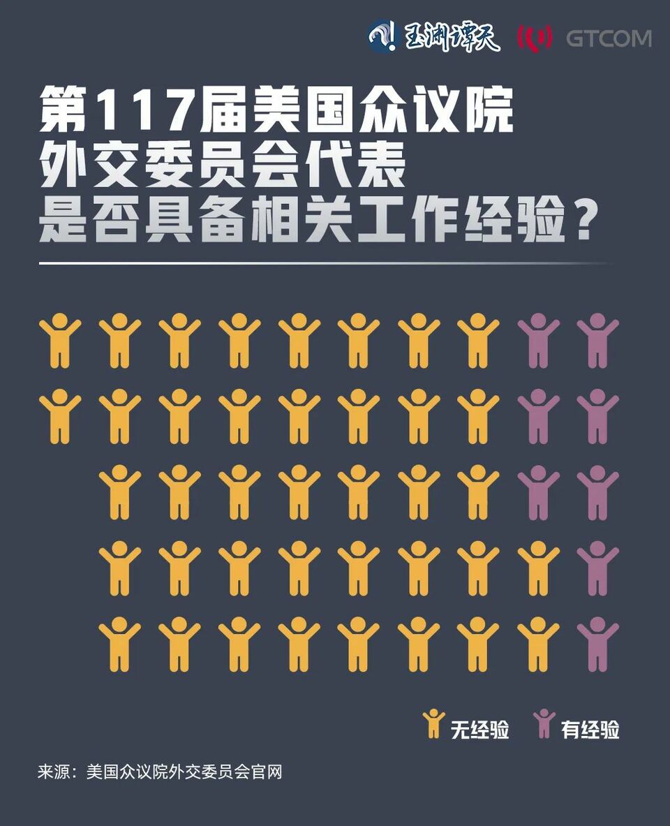 （最新）共和党籍众议长麦卡锡麦卡锡成为美国历史上首位被罢免的动议(图6)