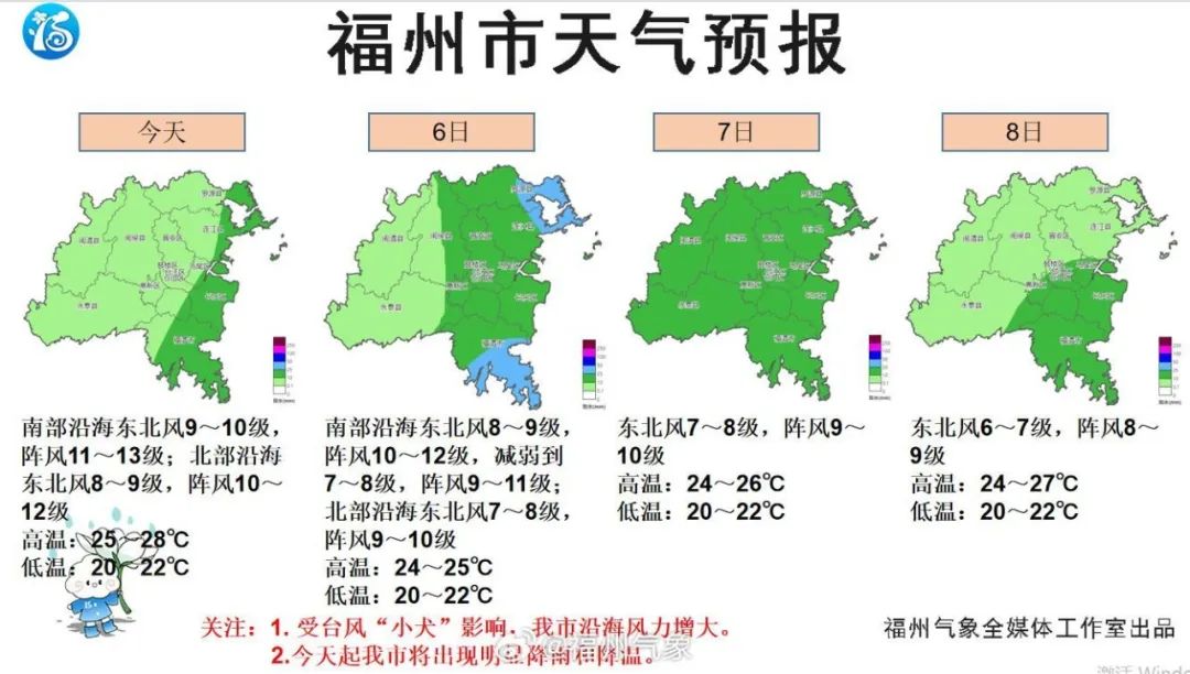 福州台风预警升级！一公园临时闭园(图11)