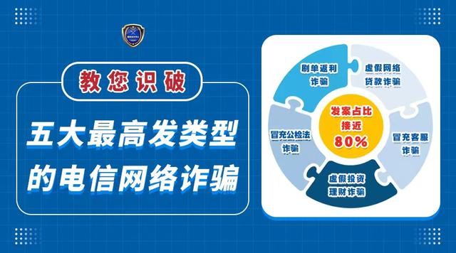 云南公安机关706名电信网络诈骗犯罪嫌疑人被移交给云南(图2)