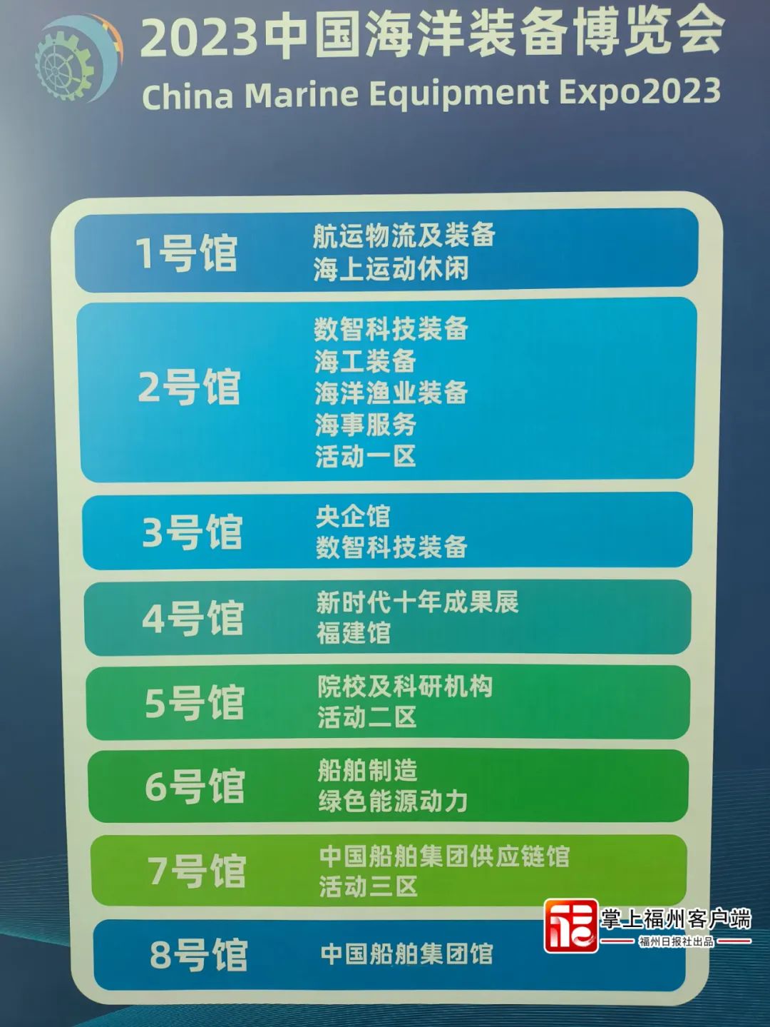 如何入场？有啥亮点？世界航海装备大会逛展攻略来了！(图18)