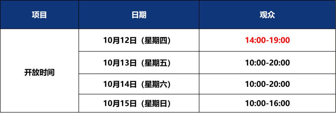 如何入场？有啥亮点？世界航海装备大会逛展攻略来了！(图22)