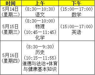 定了！福州初高中质检时间出炉！(图2)