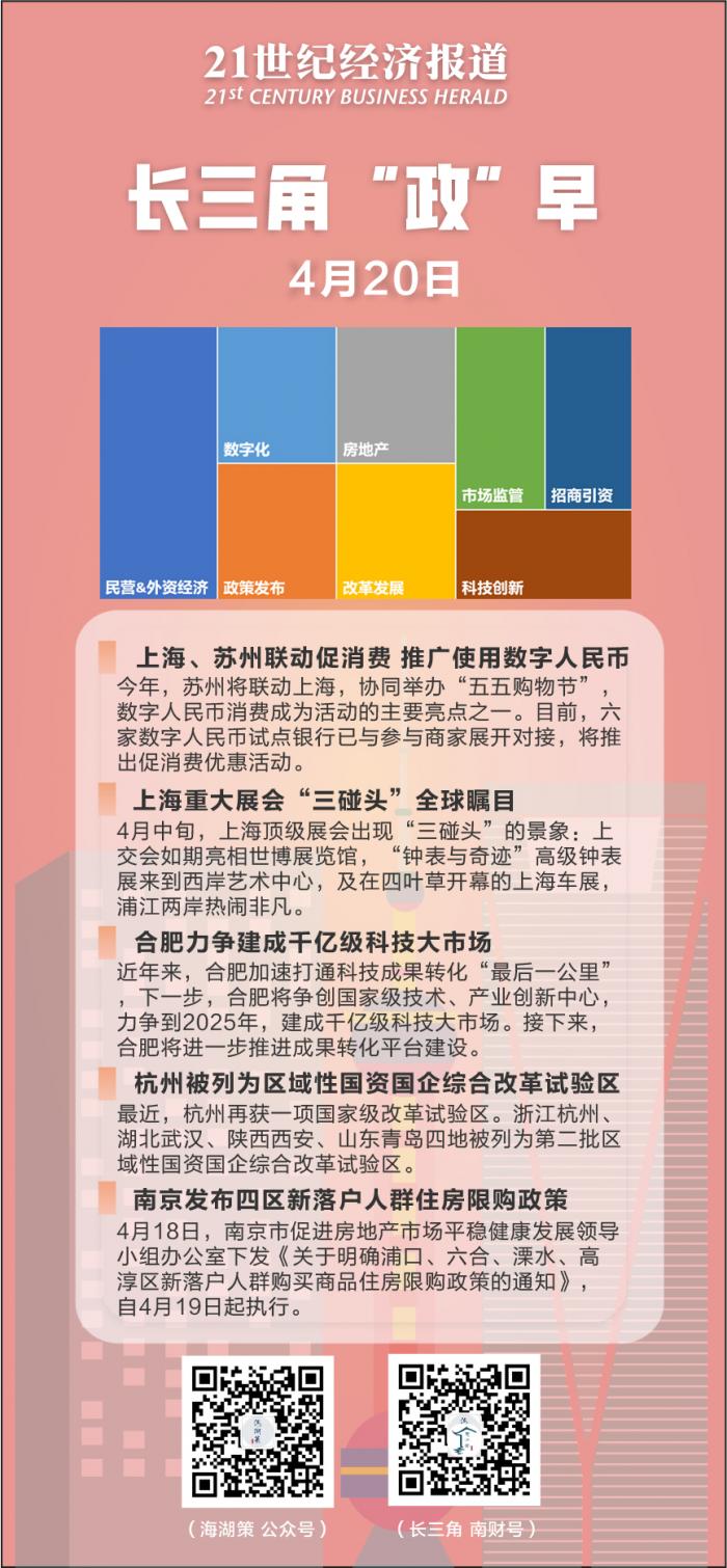 2023年长三角市场监管联席会议在黄山召开聚焦行业共创(图1)