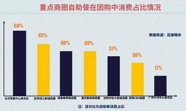 2023第八届中国国际食品餐饮博览会在长沙举办