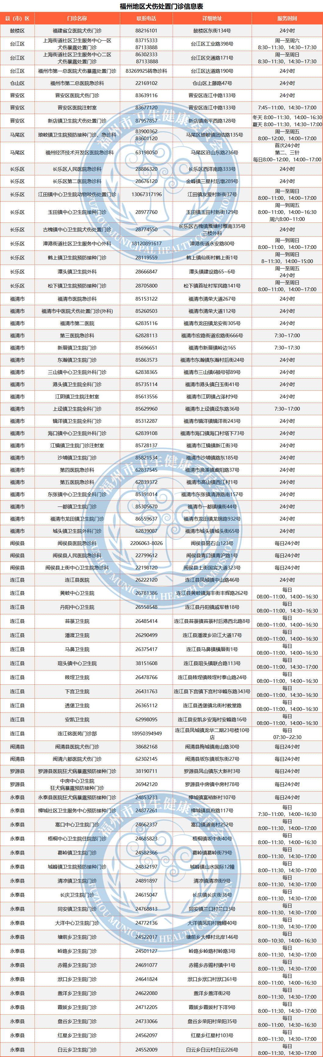 追新看点｜恶犬伤人频发，这些救命知识一定要知道(图6)