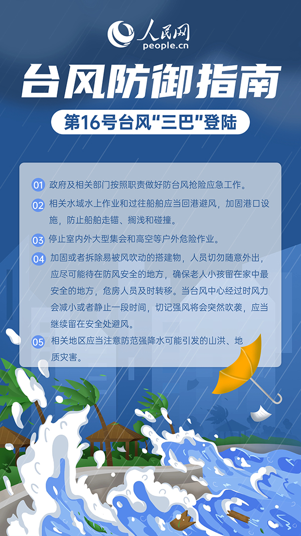 今年第16号台风“三巴”在海南沿海登陆