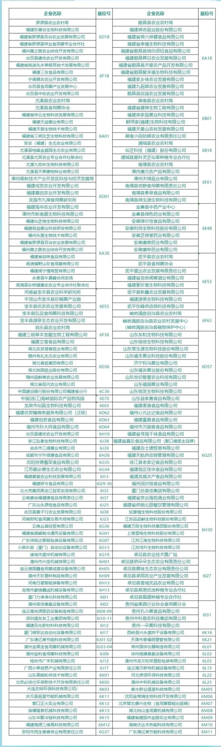 第四届“菌博会”20日开启！万余客商秀菇，两千大厨竞技(图2)