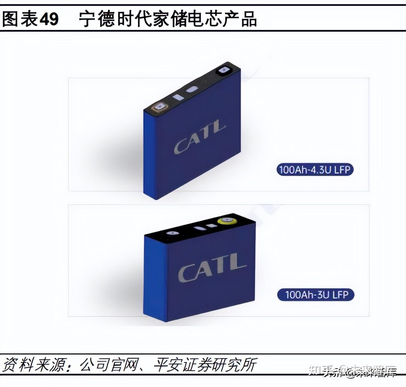 首届世界储能大会在福建宁德市开幕展现储能产业新成果新成效(图1)