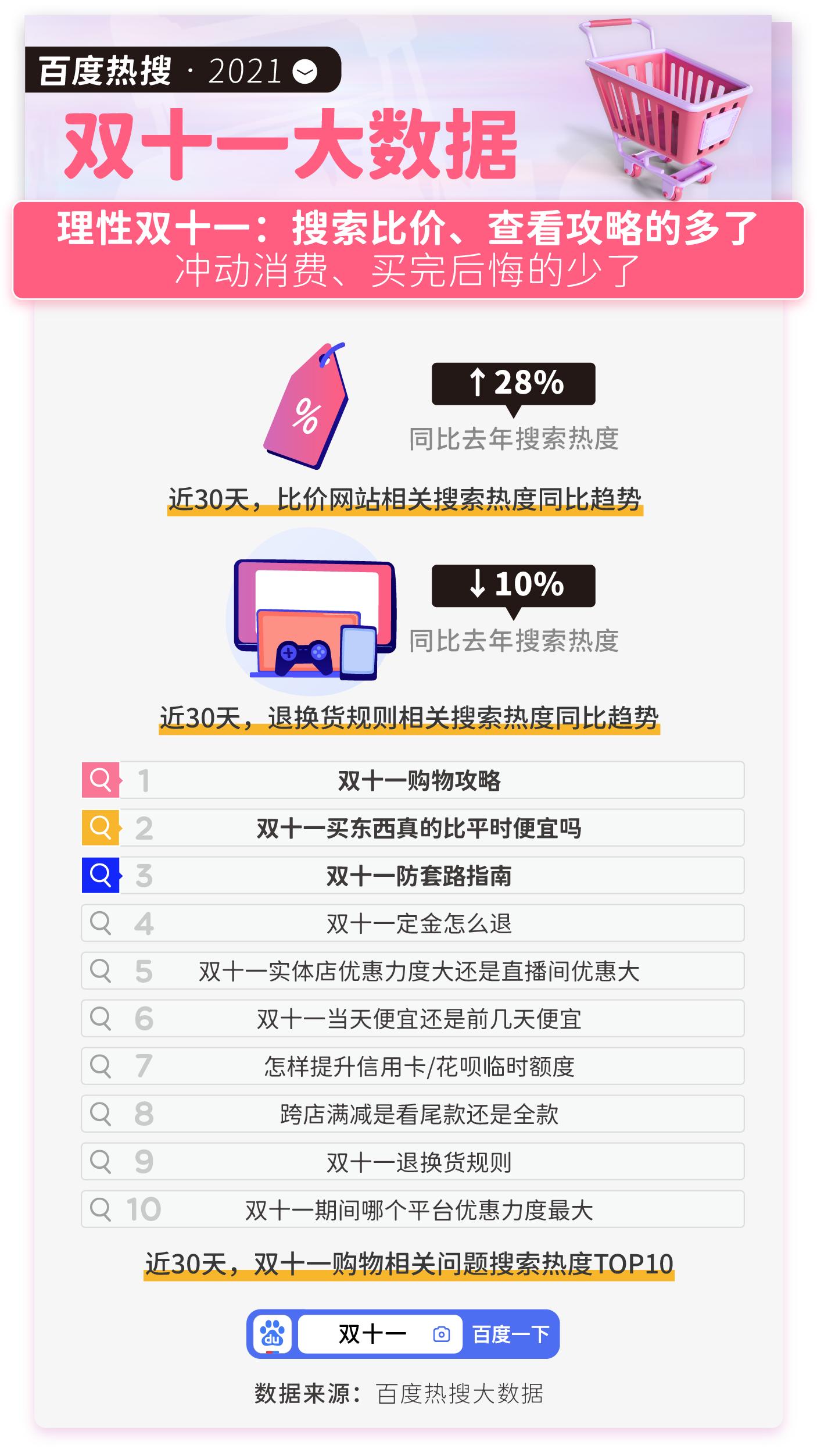 理性消费回归国货潮牌“走红”、头部主播“退烧”(图2)