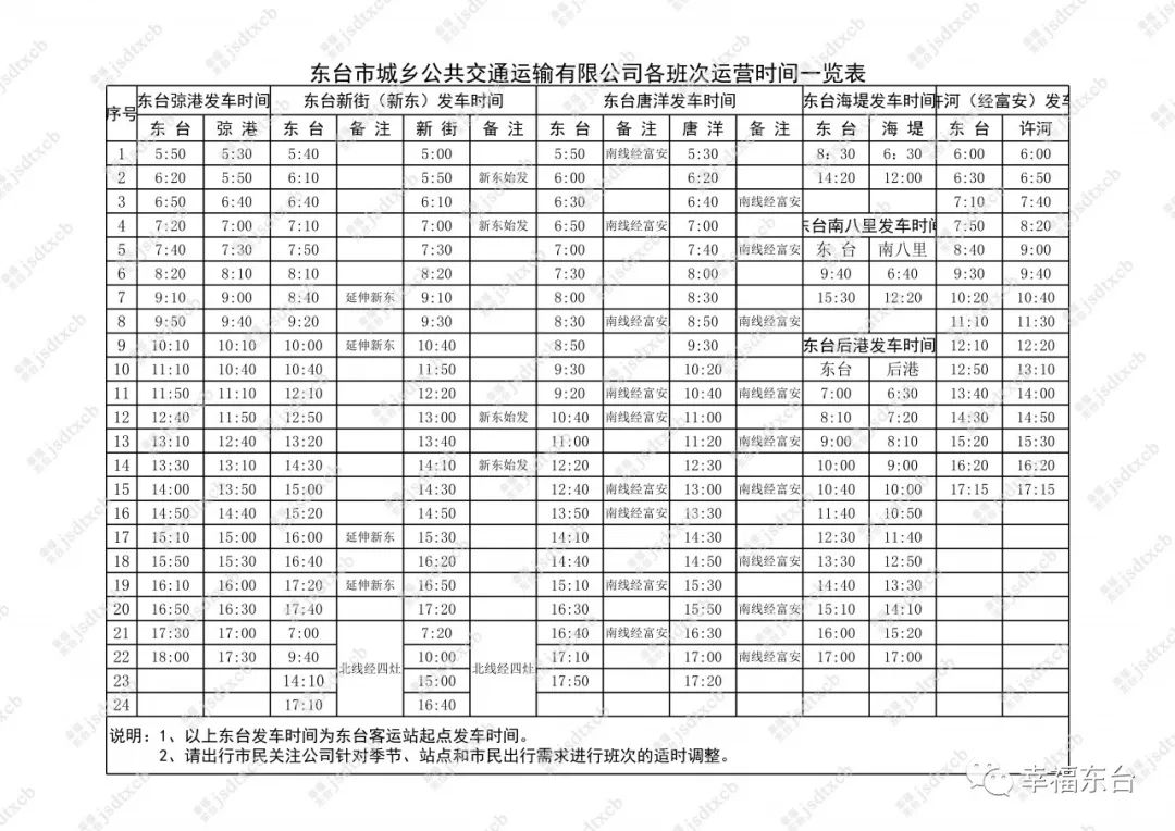 临汾：多省市积极响应支持城市公共交通优先发展战略