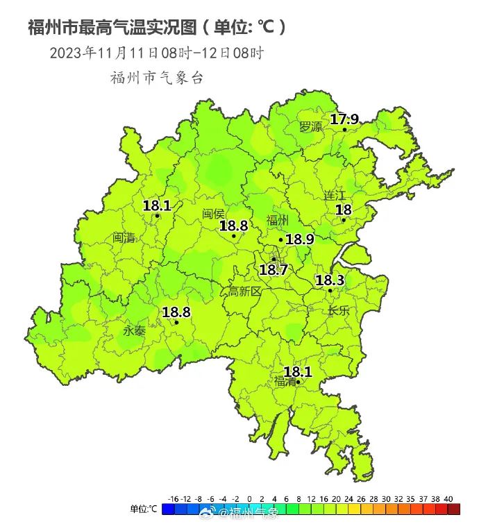 8.9℃！福州大降温！接下来……(图2)