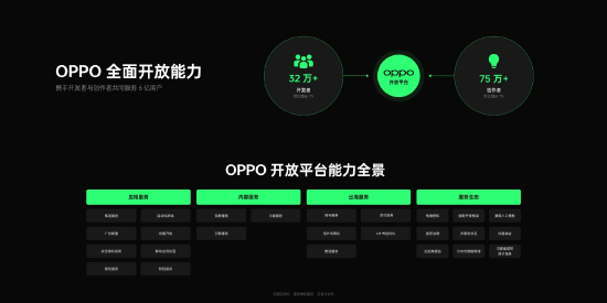 创变与共，智享无界——2023OPPO开发者大会(图12)