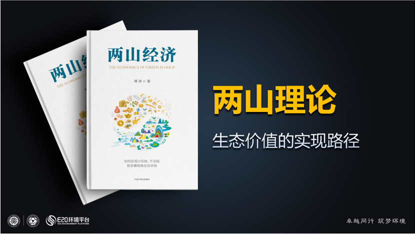 长江沿江省份建立健全生态产品价值实现机制(图1)