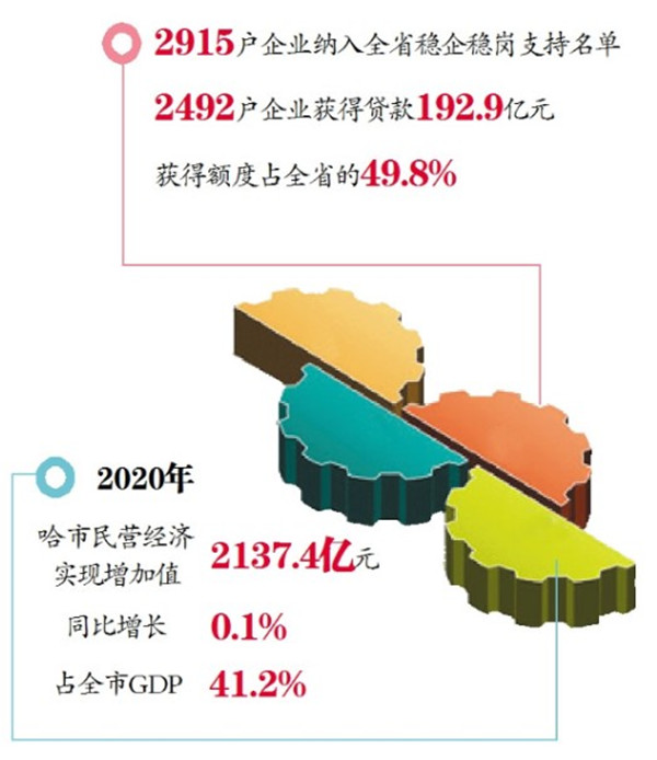 发改委:做好明年政策靠前发力各项准备工作