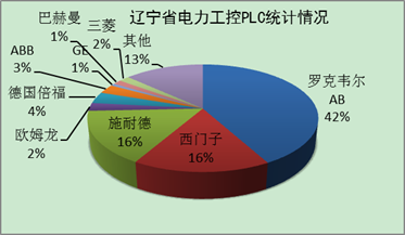 国家能源局:我国大力推动能源电力生产方式绿色转型(图1)