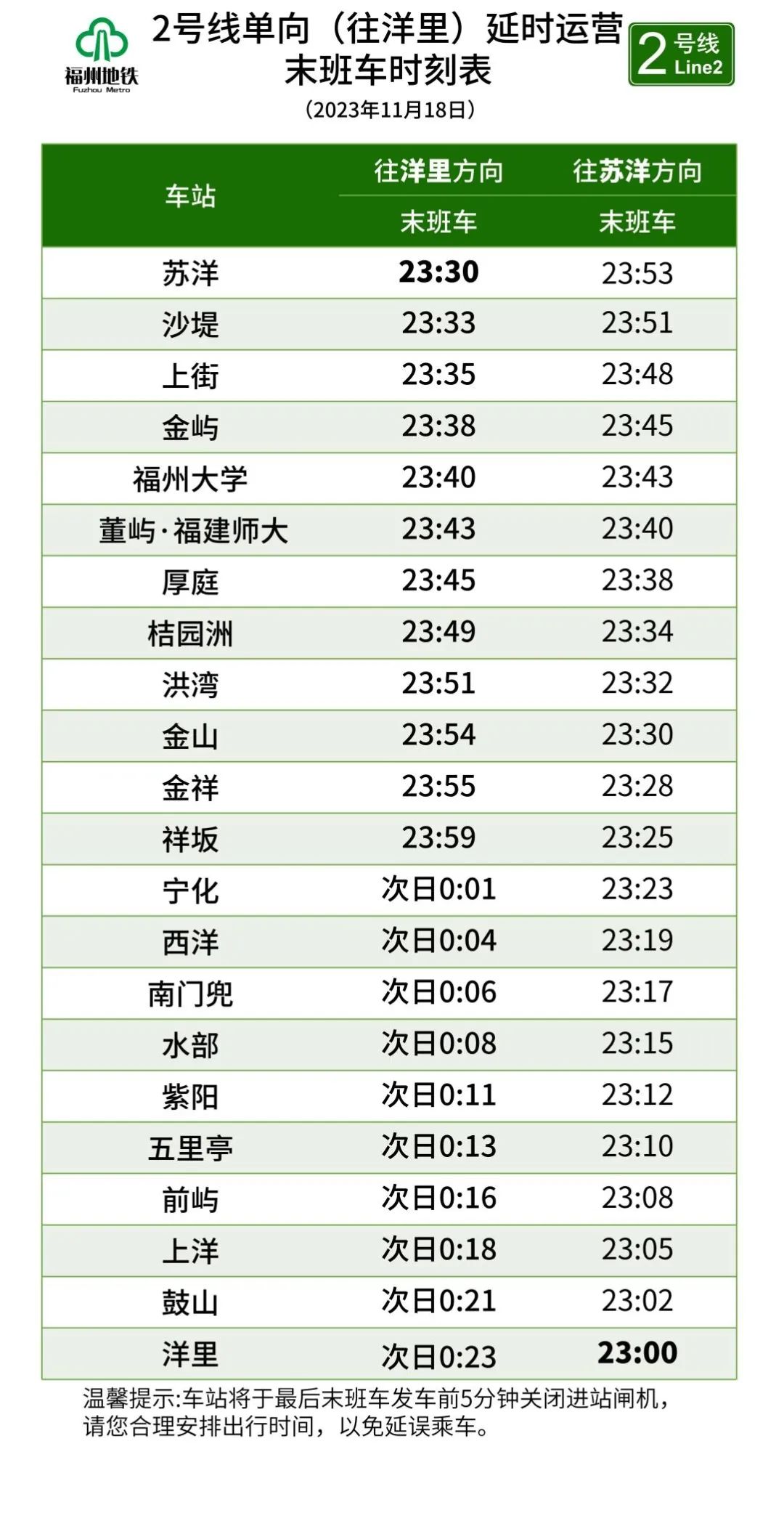 福州地铁重要通知！事关周末出行(图4)