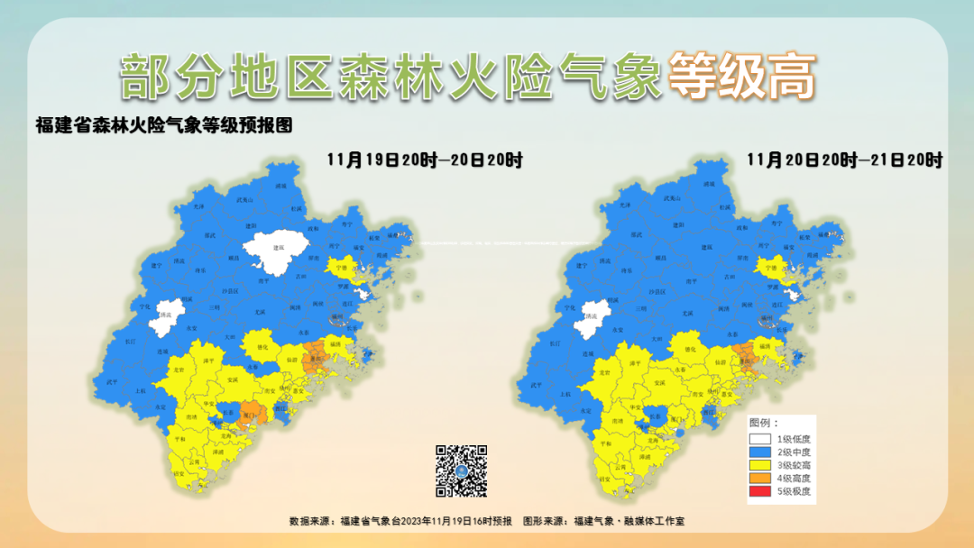 福州气温先升后降 大回暖后寒潮来袭(图2)